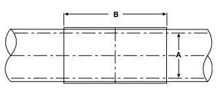 solid sleeve diagram